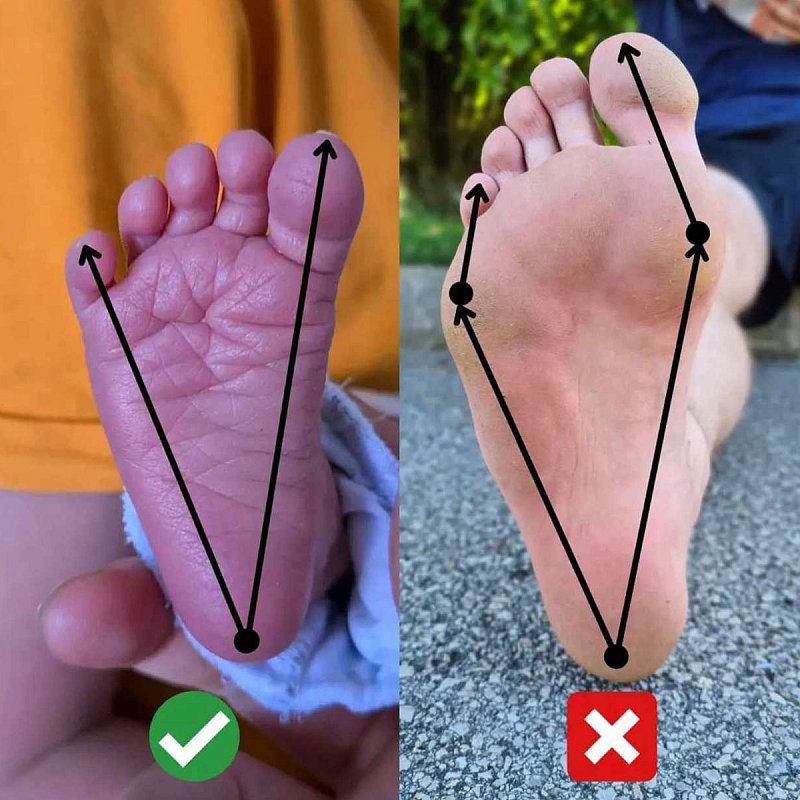 Glückliche Kinderfüsse – schmerzfreie, starke Füsse